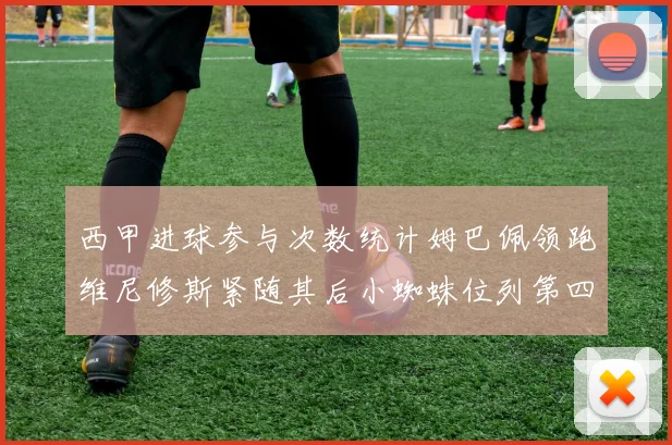 西甲进球参与次数统计姆巴佩领跑维尼修斯紧随其后小蜘蛛位列第四
